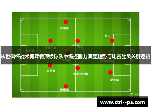从世俱杯战术博弈看顶级球队中场控制力演变趋势与比赛胜负关键逻辑
