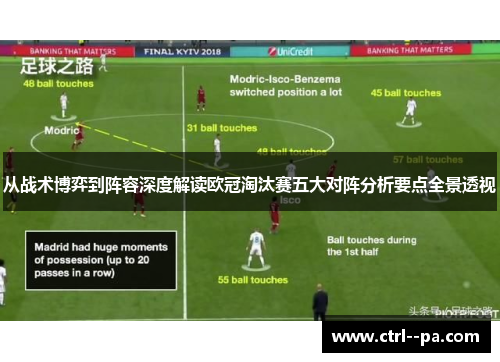 从战术博弈到阵容深度解读欧冠淘汰赛五大对阵分析要点全景透视 从战术博弈到阵容深度解读欧冠淘汰赛五大对阵分析要点全景透视