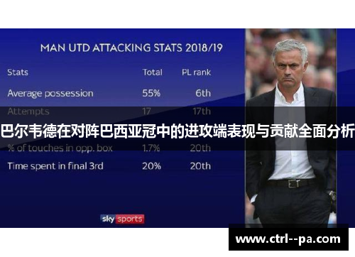 巴尔韦德在对阵巴西亚冠中的进攻端表现与贡献全面分析 巴尔韦德在对阵巴西亚冠中的进攻端表现与贡献全面分析