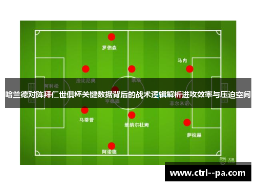 哈兰德对阵拜仁世俱杯关键数据背后的战术逻辑解析进攻效率与压迫空间